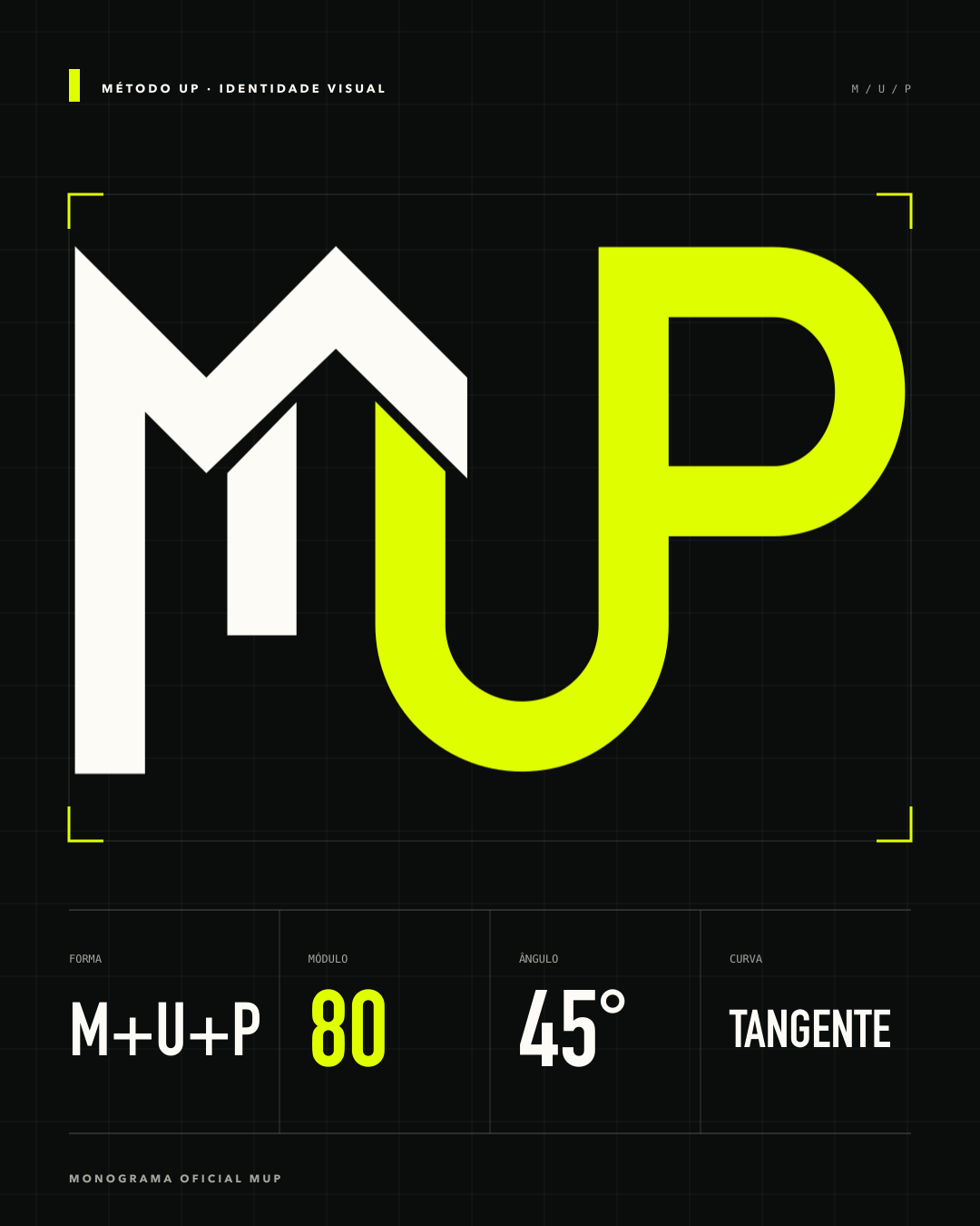 Monograma MUP e seu sistema geométrico