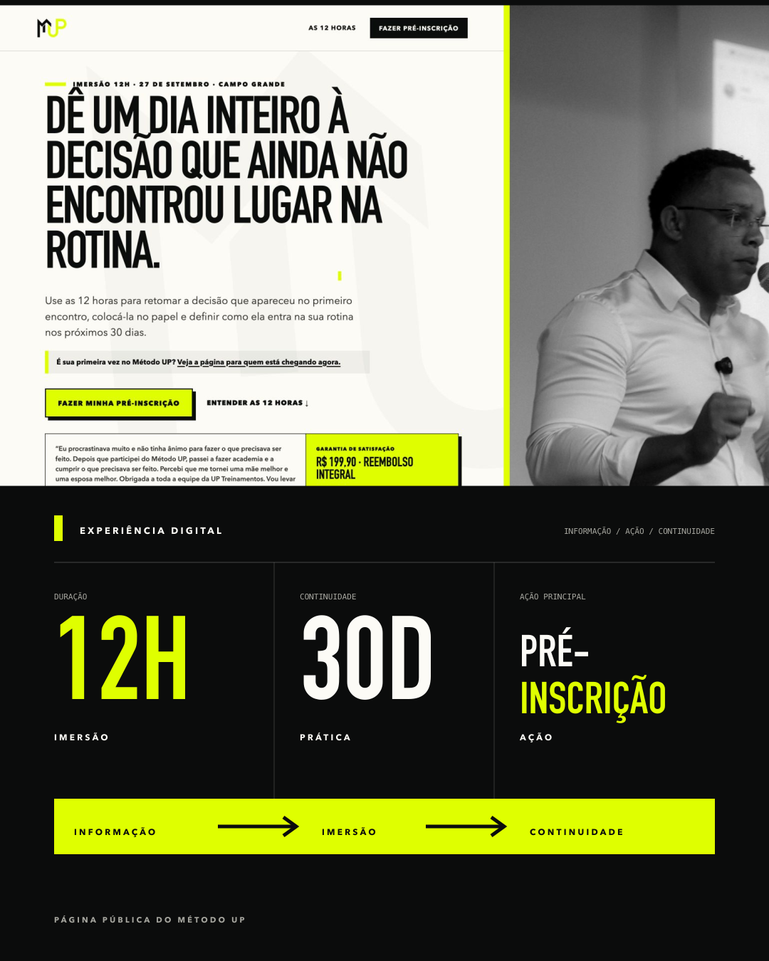 Experiência digital do Método UP organizada pelo sistema visual